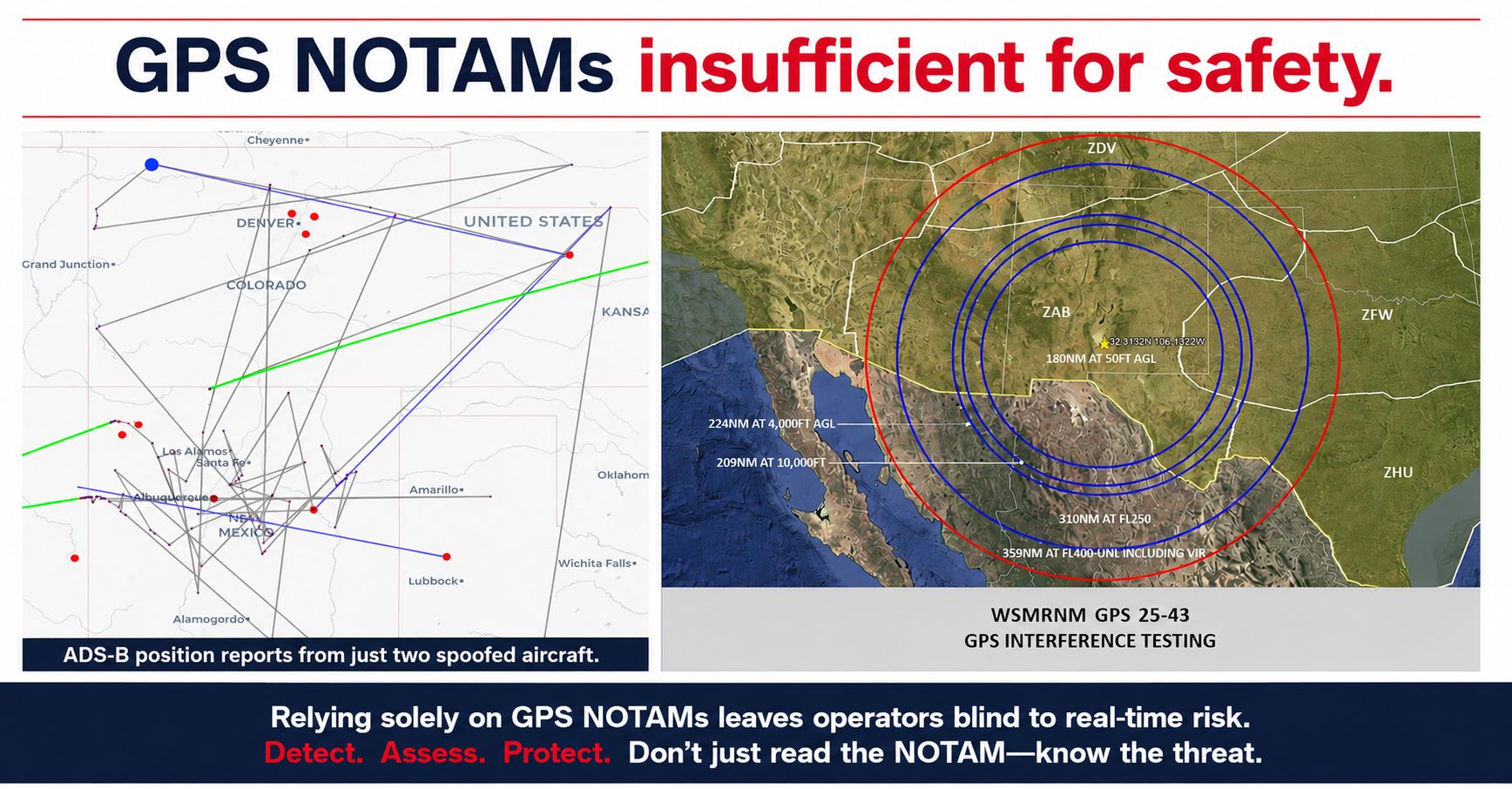 GPS NOTAMS Not Enough for Safety – Jeremy Bennington at Spirent